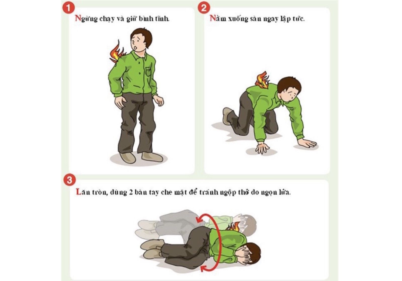 CẨM NANG THOÁT NẠN KHỎI ĐÁM CHÁY